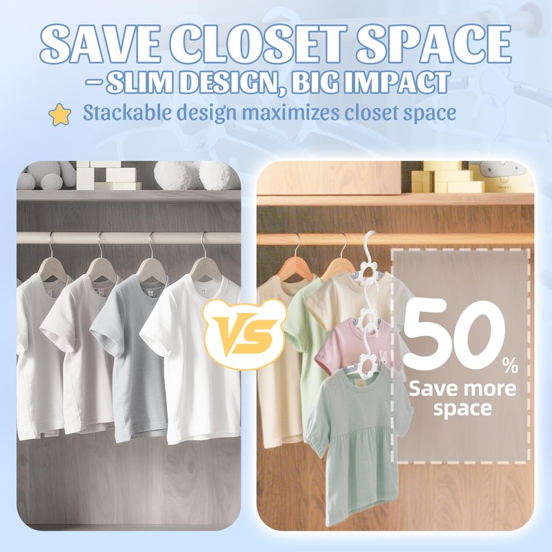 SIshynio 30 Pack Baby Hangers for Closet, Adjustable Space Saving