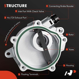 A-Premium Vacuum Pump Compatible with Select Ford Models - F-650/F-750 2016-2016, F-250/F-350/F-450/F-550 Super Duty 2011-2016, 6.7L