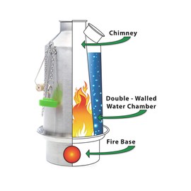 Kelly Kettle Large Anodized Aluminum 54 oz. (1.6 ltr) Rocket Stove