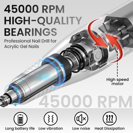 ESUOHYM 45000RPM Professional Cordless Portable Nail Drill Cordless Low Noise Nail Filer Electric Machine with Efile Bits & Base for Acrylic Nails, Nail Buffer Machine for Salon Home (Grey)