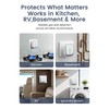 Fuel Gas Detector Plug In Elegant Design