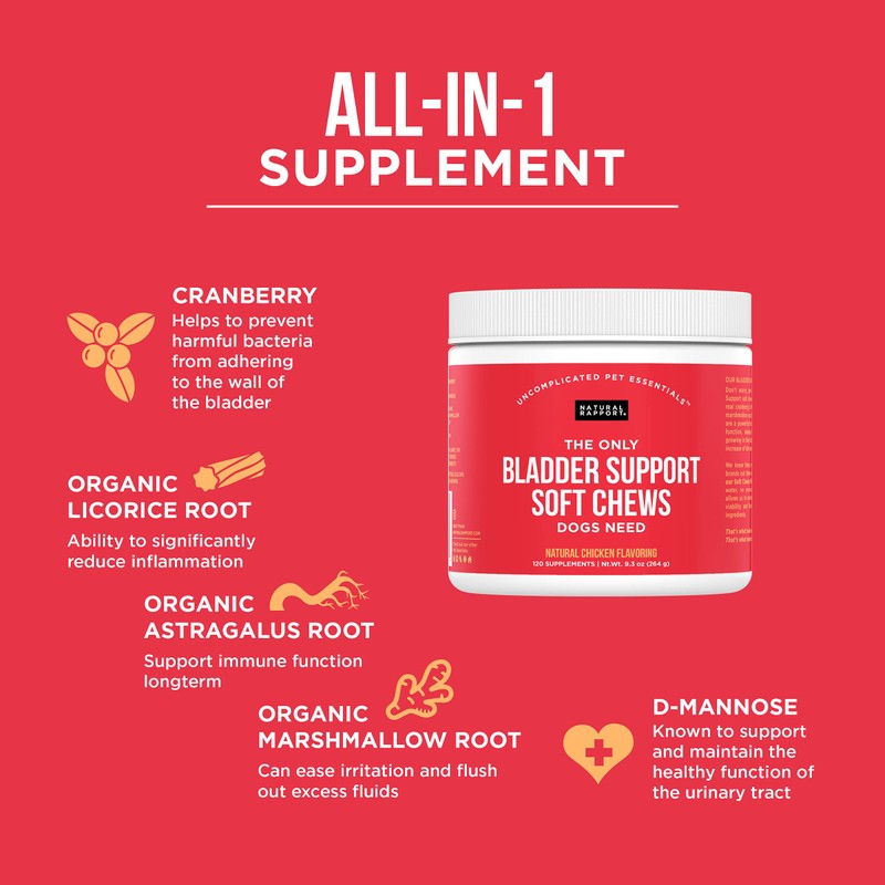 Natural Rapport Dog Bladder Support - The Only Bladder Support