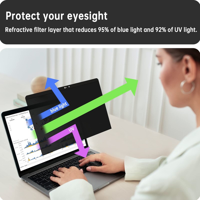 Peslv Privacy Screen Compatible With Macbook 12 Inch (2012-2017), Magnetic