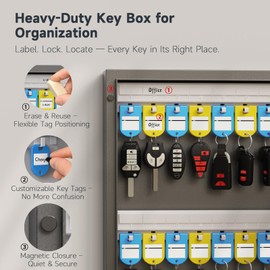 WeHere 48 Key Lock Box with Dual Lock, Combination & Key Unlock, Key Cabinet Wall Mount with Tag Label, Key Holder Storage Lockbox for Store, Office, Company, House, App Key Directory ERP