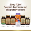 Solgar Chelated Zinc, 250 Tablets - Zinc for Healthy Skin