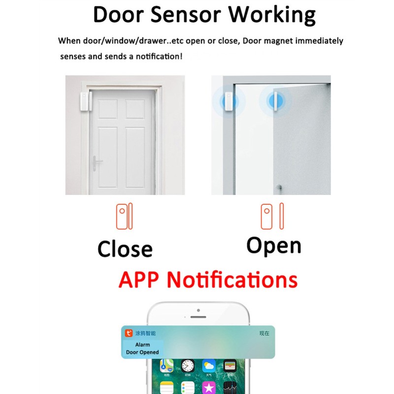 Home WiFi Door Sensor Compatible for Google Assistant Smart Door
