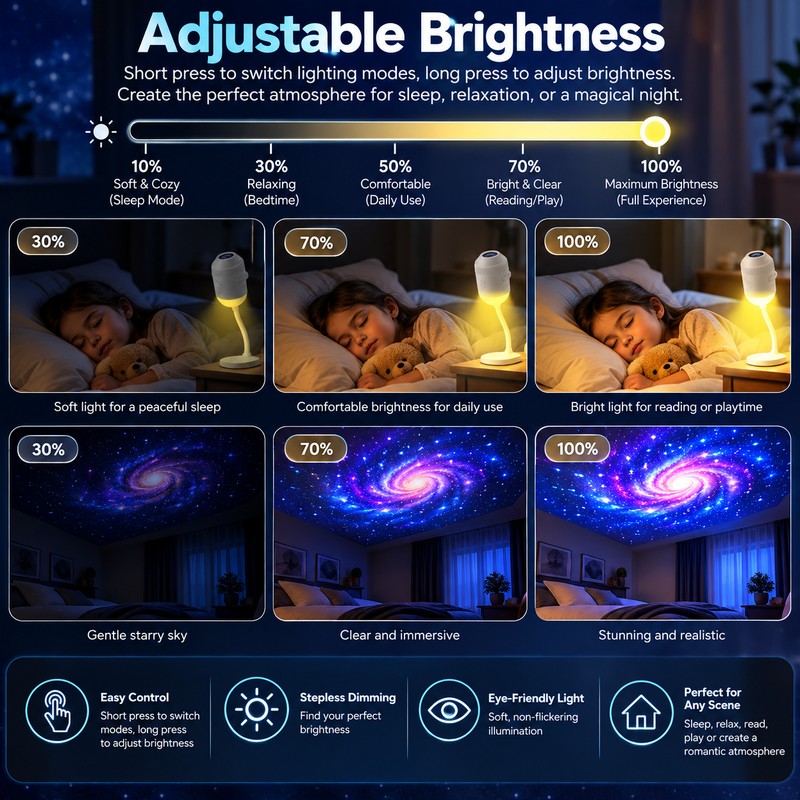 2-in-1 Galaxy Projector Night Light for Room Decor – 24