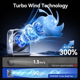 KIMMOO Rechargeable USB Desk Fan, Quiet Table Fan with Turbo Airflow, 100 Speeds, Digital Display, 90° Rotating, Small Battery Desktop Fans for Bedroom Home Office Travel, Black