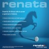 Renata CR2025 Batteries - 3V Lithium Coin Cell 2025 Battery