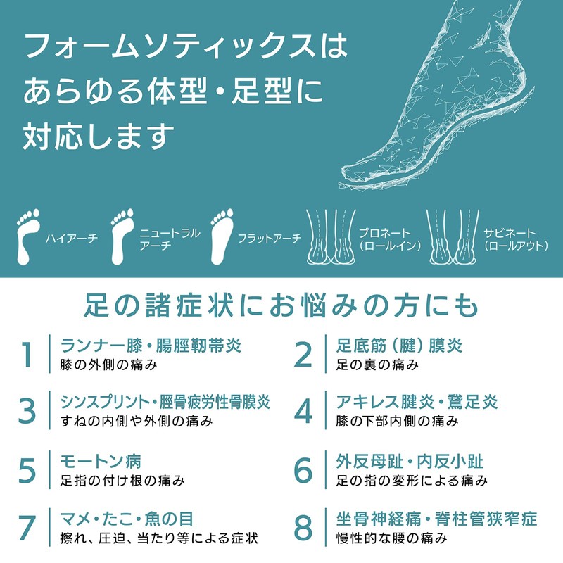 Formthotics Running Sport Insole (Low Arch) RunDual Competition XS Teal/Charcoal