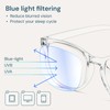 Gaoye Transparent, Clear Blue Light Glasses for Computer & Gaming