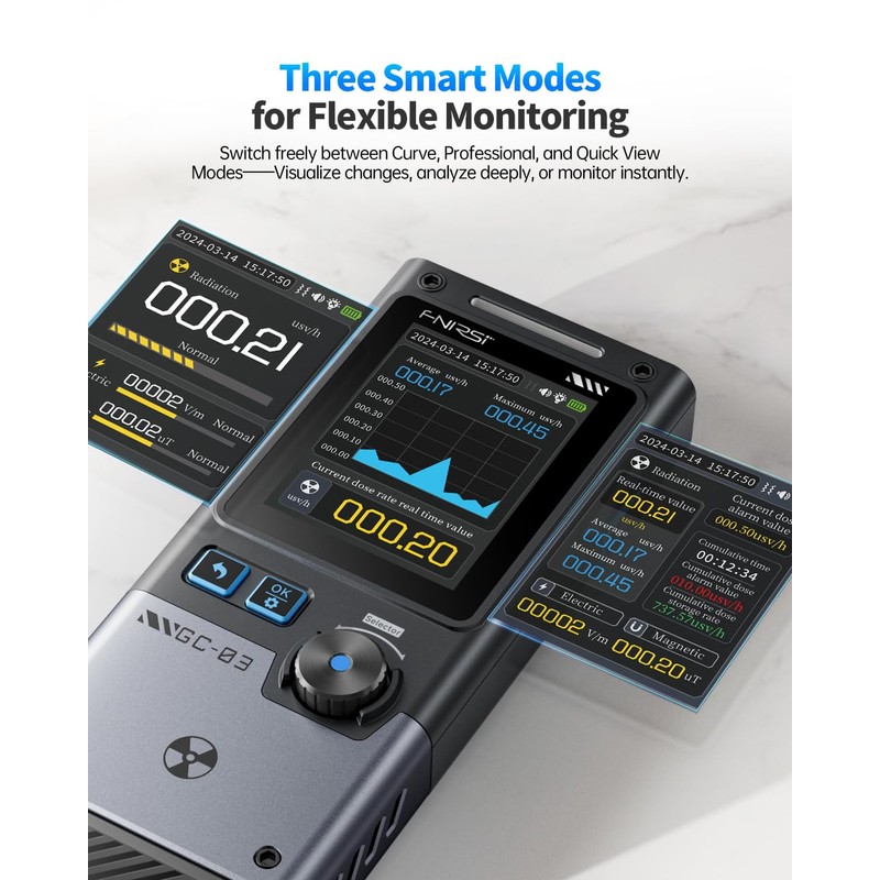 FNIRSI GC-03 Geiger Counter Electromagnetic Detector, 3IN1 Nuclear Radiation Detector