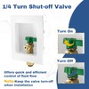 1-PACK GUOFIS Icemaker Outlet Box with 1/2" Push-fit Inlet Connect,