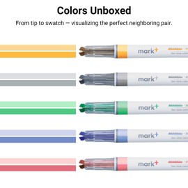 KOKUYO Fluorescent Highlighters, 2 Tone Chisel Tip Bible Markers in Assorted Colors, No Bleed Quick-Dry Art Marker for Journal, Planner, Notes. Japan Import (PM-MT100-5S2)