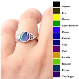 Cuteshop Vintage Silver Ring 925 Sterling Silver Round Crystal Temperature Sensitive Color Changing Mood Ring (7)