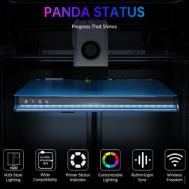 BIQU Panda Status Compatible with Bambu-Lab P1S/P1P/X1C/X1E/A1 3D Printers, Upgrade RGB Light Strip for Display Printing Status, 2.4G WiFi Wireless Connection, Easy Install, H2D Style Lighting Strip