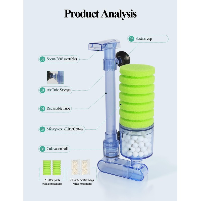 boxtech Aquarium Biochemical Sponge Filter, Ultra Quite Aquarium Single Head