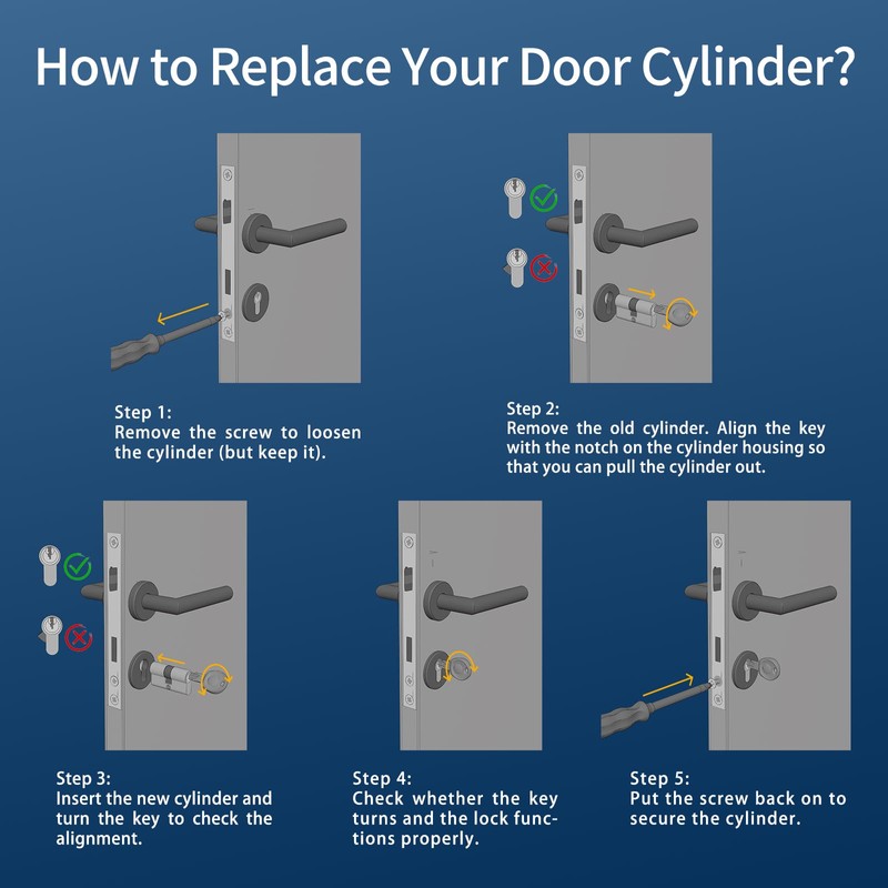 HEXIHER SE1000 Solid Locking Cylinder Simultaneous Locking Set of 2