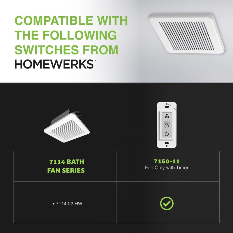 Homewerks 7114-02-HW DC Bathroom Fan 50-CFM 1.0 Sone White Ventilation