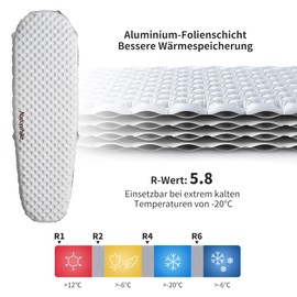 Naturehike 5.8 R Value Camping Sleeping Mat 4 Seasons Ultralight Self-Inflating Sleeping Mat Air Mattress Durable with Inflatable Bag