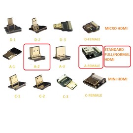 Permanent Soft Flat Slim Thin HDMI FFC FPV HDMI Cable Standard HDMI Female plug to Standard HDMI male 90 degree Raspberry gimbal rig aerial shooting FPV Black (20CM)