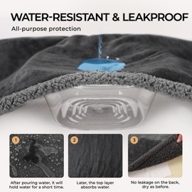 Luciphia Waterproof Blanket for Large Dogs Liquid Proof Furniture Protector Washable Pet Reversible Bed Cover for Couch Soft Sherpa Fleece Cat Blanket for Small Medium Light Grey Large（65" x 57"）