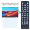 PZL Replacement Remote Control for Mediasonic Homeworx ATSC Digital Converter