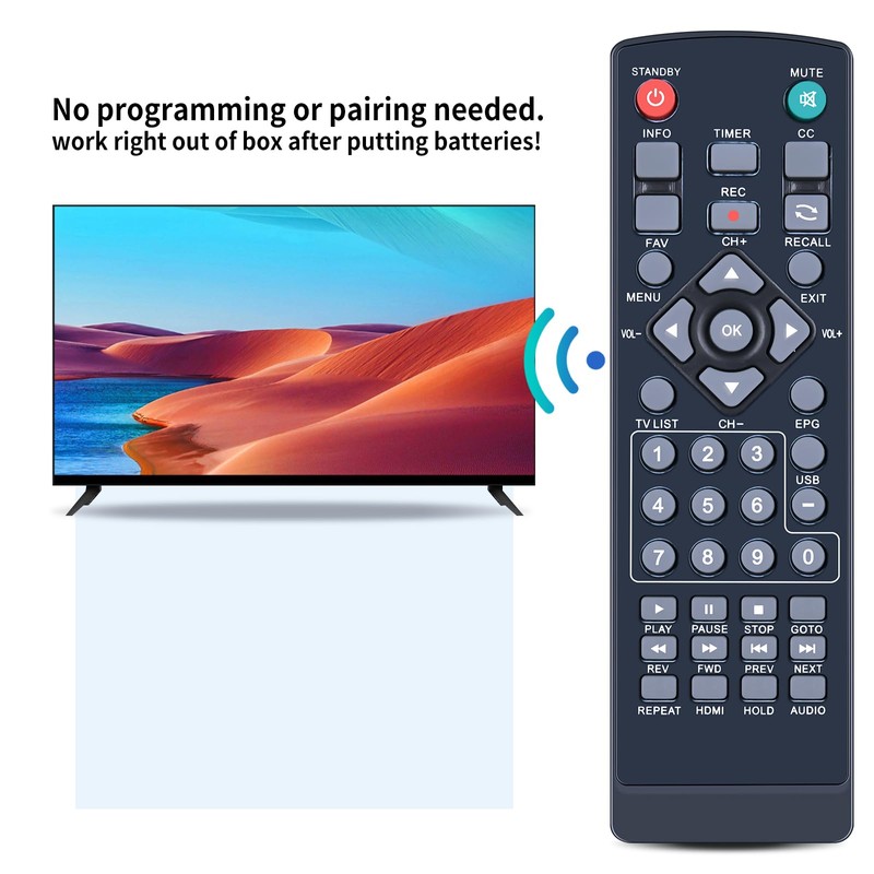 PZL Replacement Remote Control for Mediasonic Homeworx ATSC Digital Converter