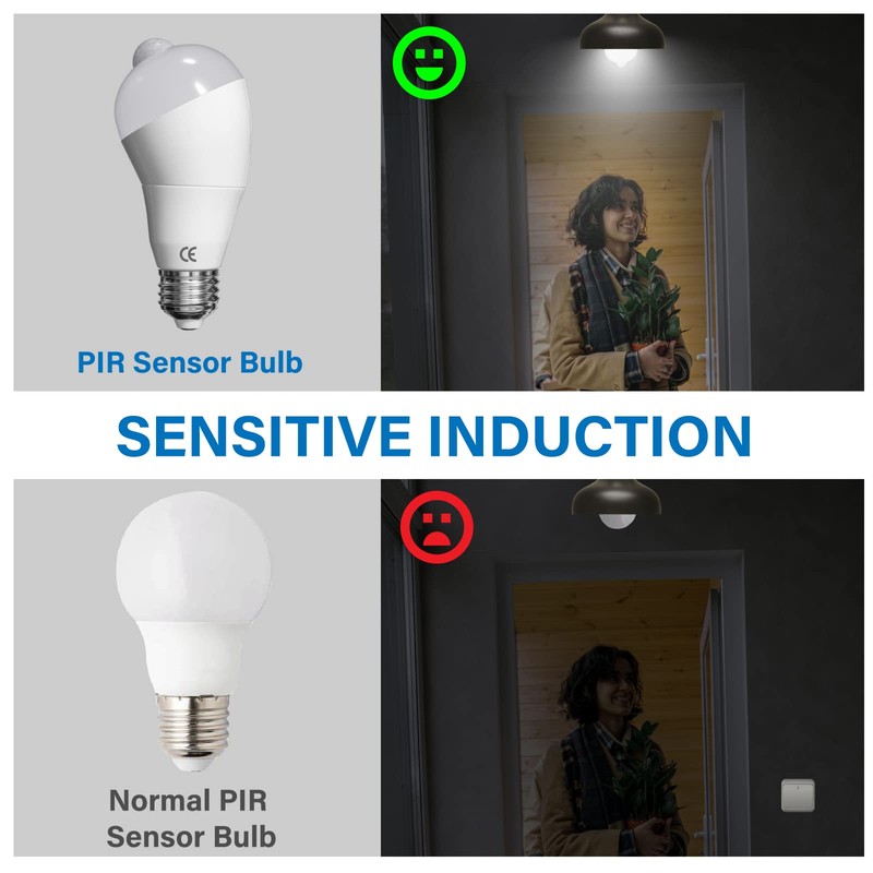 Aluxcia E26 PIR Motion Sensor LED Bulb, E26 Medium Base
