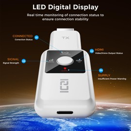 ICZI HDMI Wireless Transmitter and Receiver, Full HD 1080P HDMI Radio Transmission, 165FT/50M Wireless Transmission for Streaming Video Audio File from Laptop, PC to HDTV, Projector, 2.4G/5G Portable