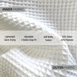 APPEARUS Women's Waffle Spa Bath Wrap - Plus Size (Fits XL–3XL) - Lightweight, Quick-Dry Adjustable Towel Wrap with Snaps for Spa, Gym, Shower, and Travel