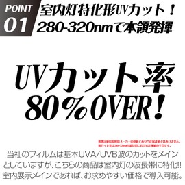 TCG Certified PSA UV Protection Over Sleeve Edition (Pack of 50)