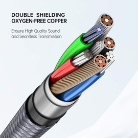 Aux Cord-3.5mm Male to Male Auxiliary Audio Cable [Shielded,Hi-Fi] Audiophile Aux Cable Nylon Braided for 3.5mm Headphone Jack,Car,Echo,Speaker,Android,Home Stereos,Mp3（4ft/1.2m,Grey）