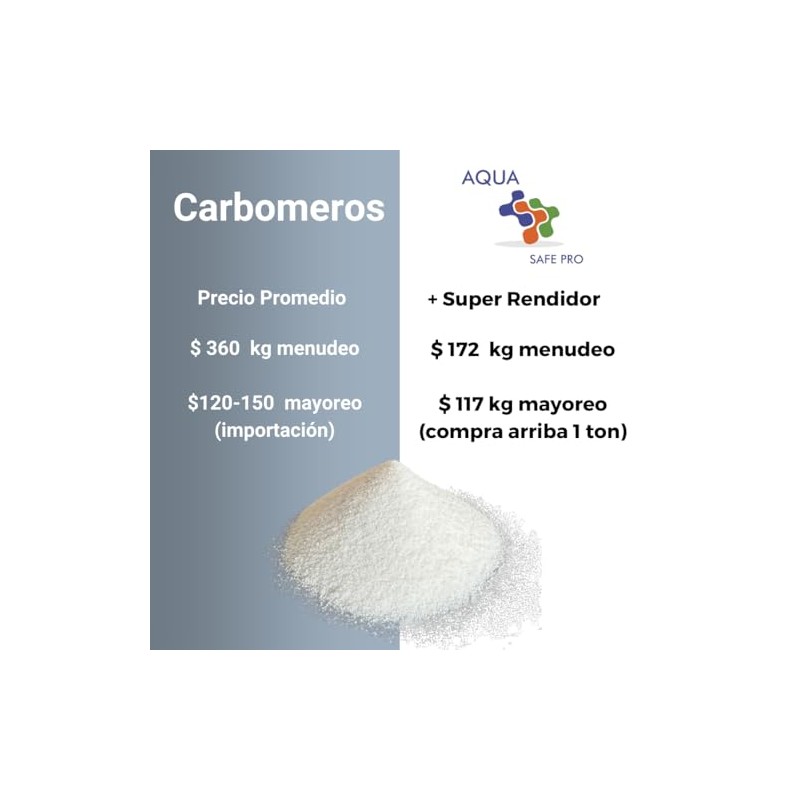 Poliacrilato De Sodio Absorbente Liquidos Hidrogel - 1 Kg