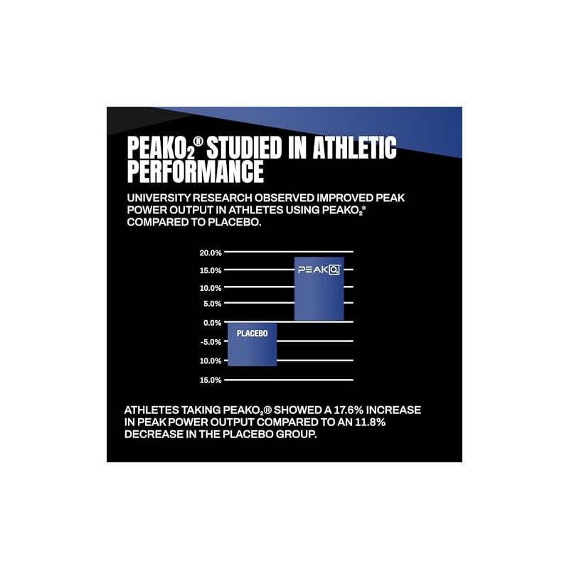 Vedge Nutrition Creatine Vegan Plant-Based Creatine Monohydrate Powder Energy, Performance
