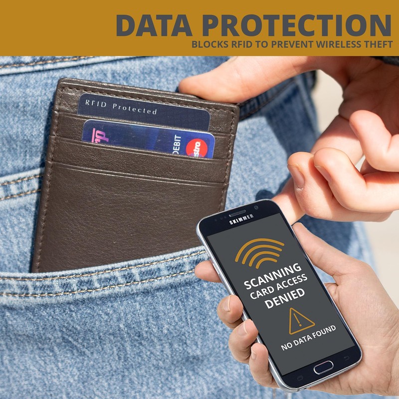 GARZINI Magic Wallet For Men, Minimalist Wallet with RFID card