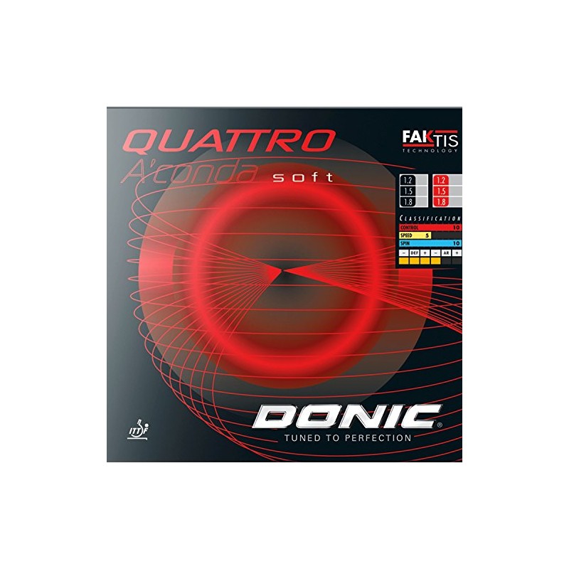Donic Quattro A'Conda Soft Table Tennis Rubber (Red, 1.8mm)