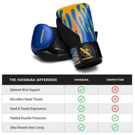 Hayabusa S4 Kids Epic Boxing Gloves for Boys and Girls - Flames, 6 oz