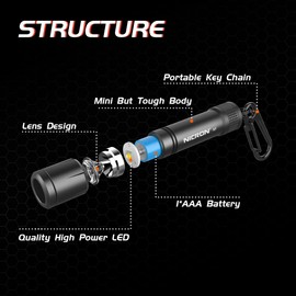 Nikon Mini Flashlight with Carabiner, IPX7, Waterproof, N1, 100 Lumens, Hand Light, Flashlight