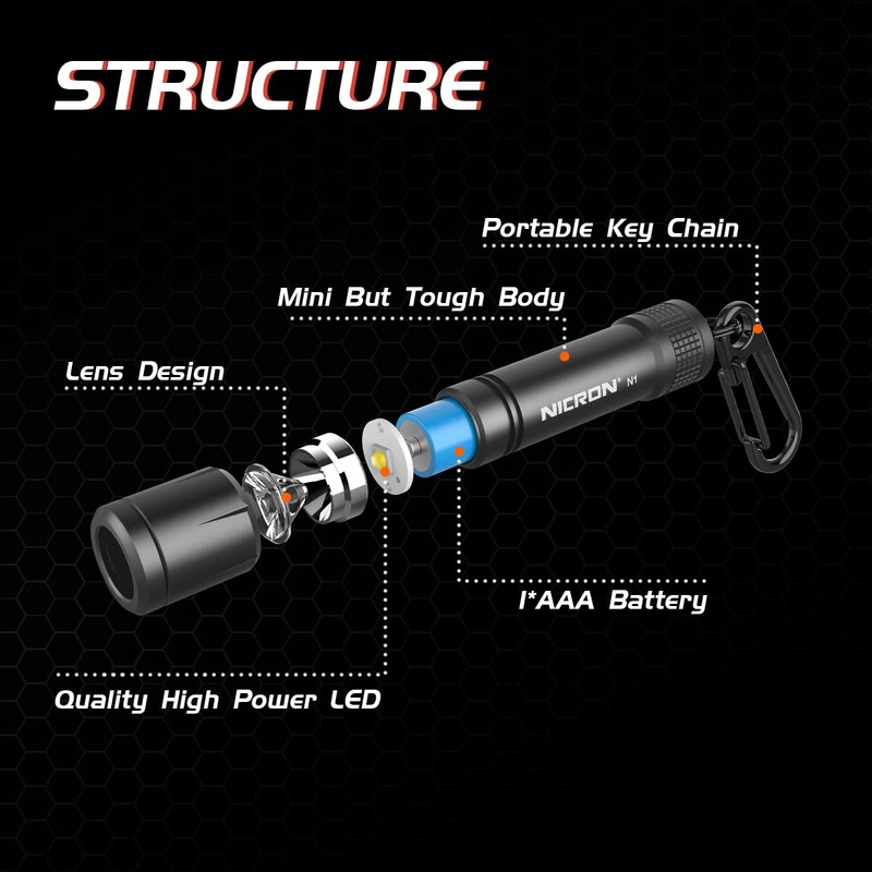 Nikon Mini Flashlight with Carabiner, IPX7, Waterproof, N1, 100 Lumens,