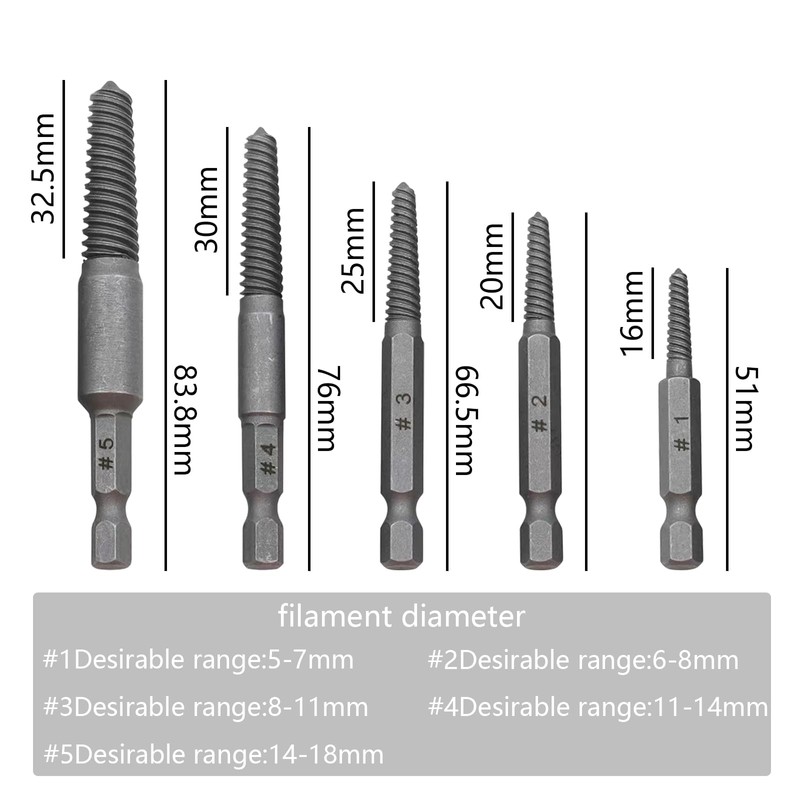 Wjelet 10Pcs Damaged Screw Extractor Set, 1/4 Inch Hex Screw