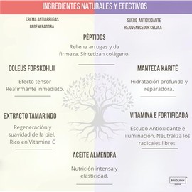 Bridunn Kit Crema Antiarrugas y Suero Antioxidante 30ml c-u - Tamarindo Peptidos Coleus Forskohlii - Vitamina E - Firmeza Tensor - Sin Parabenos