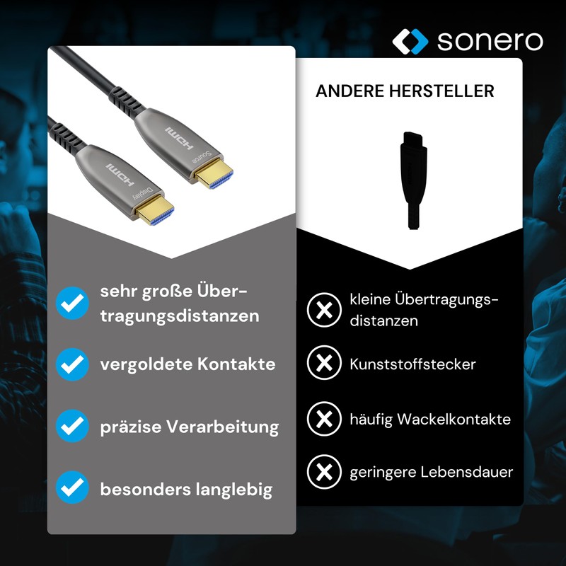 Sonero® 8K-HDMI 2.1 Kabel, Glasfaser-Hybrid-Kabel, Auflösung bis 8K 60 Hz