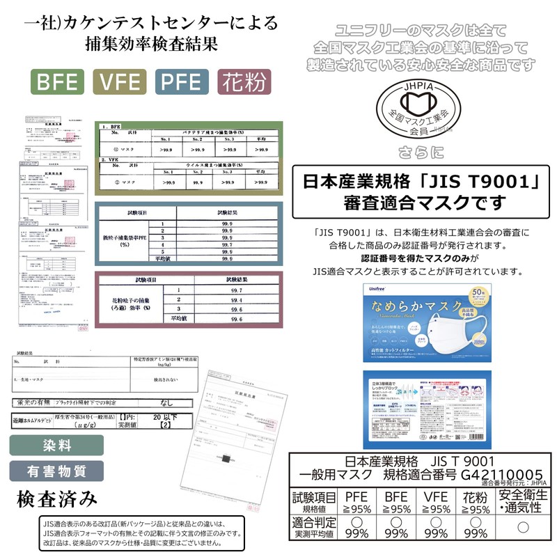 Unifree Smooth Mask, 50 Pieces, Non-woven Mask, Unifree (Regular Size,