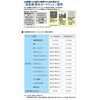 Panasonic TKB6000C1 Replacement Filter Material (Ccartridge)