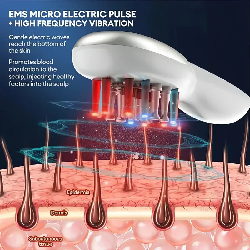 Peine De Masaje Eléctrico Rf Crecimiento Del Cabello Ems