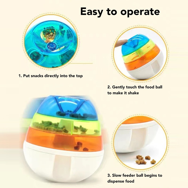 Dog Treat Dispensing Toy Ball Intellectual Stimulation IQ Training Interactive