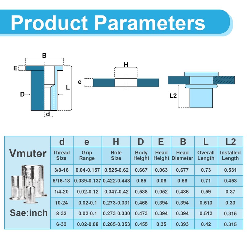 Vmuter 469Pcs SAE Rivet Nuts Kits, 304(18-8) Stainless Steel Flat