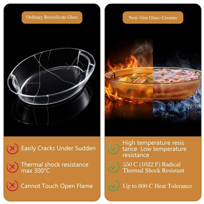 2 Glass Baking Dishes for Oven, Freezer-to-Oven Safe, 13.6x8.3in 11.6x6.7in