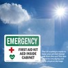 First Aid Kit AED Inside Cabinet With Symbol OSHA Emergency
